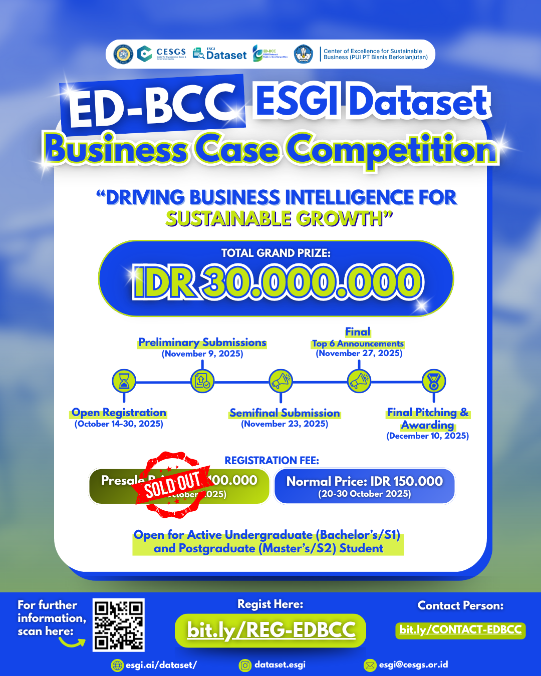 ESGI Dataset Business Case Competition