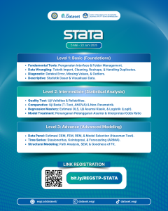 Pstat Training Statistics Training Program: STATA and SPSS
